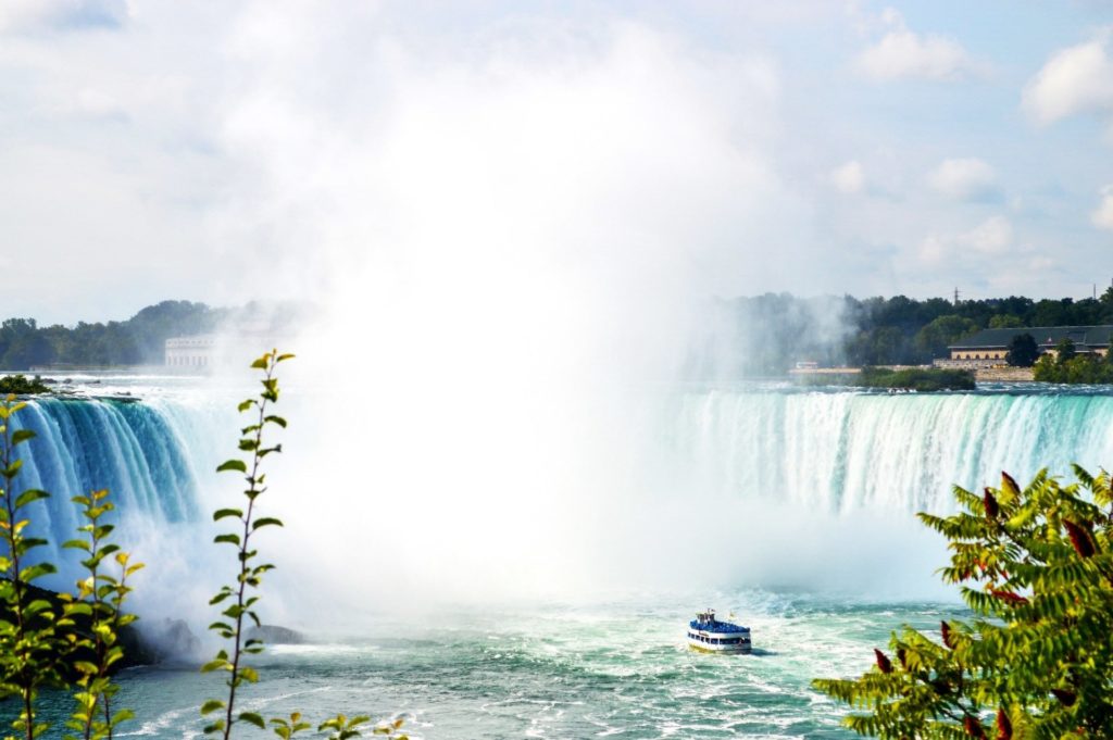 Best of Niagara Falls Sifgtseeing